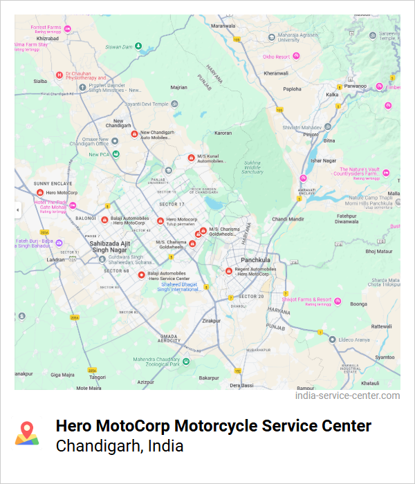 Hero MotoCorp Motorcycle Service Center Near Me, Chandigarh, India